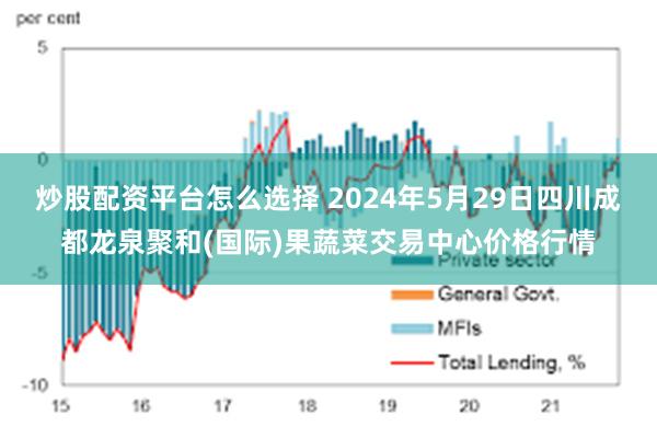 炒股配资平台怎么选择 2024年5月29日四川成都龙泉聚和(国际)果蔬菜交易中心价格行情