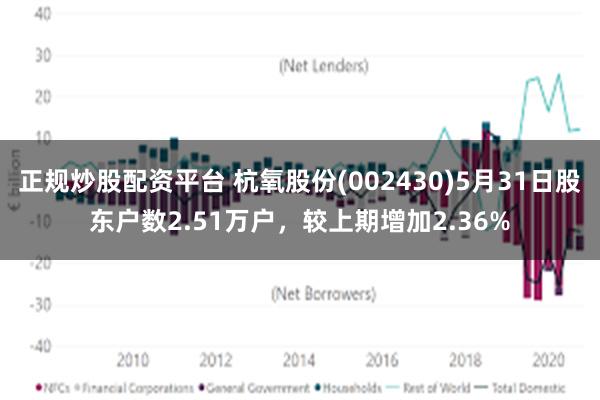 正规炒股配资平台 杭氧股份(002430)5月31日股东户数2.51万户，较上期增加2.36%