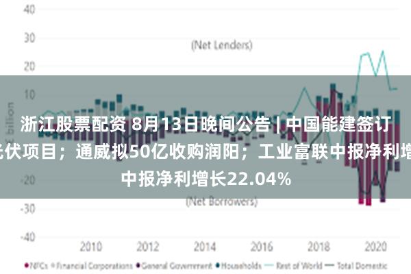 浙江股票配资 8月13日晚间公告 | 中国能建签订70亿沙特光伏项目；通威拟50亿收购润阳；工业富联中报净利增长22.04%