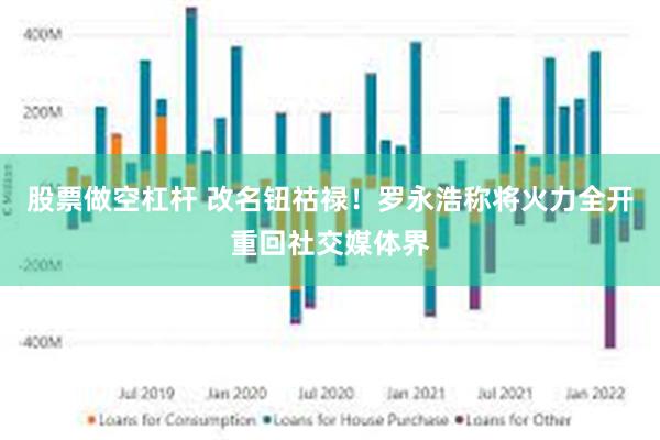 股票做空杠杆 改名钮祜禄！罗永浩称将火力全开重回社交媒体界